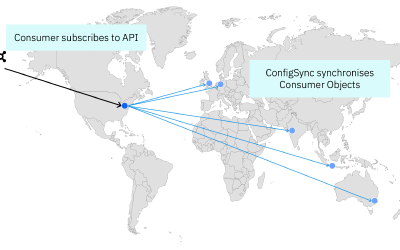 Global Deployment with API Connect - Serving APIs Worldwide